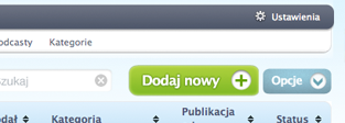 Panel administracyjny, w którym wszystko jest na swoim miejscu